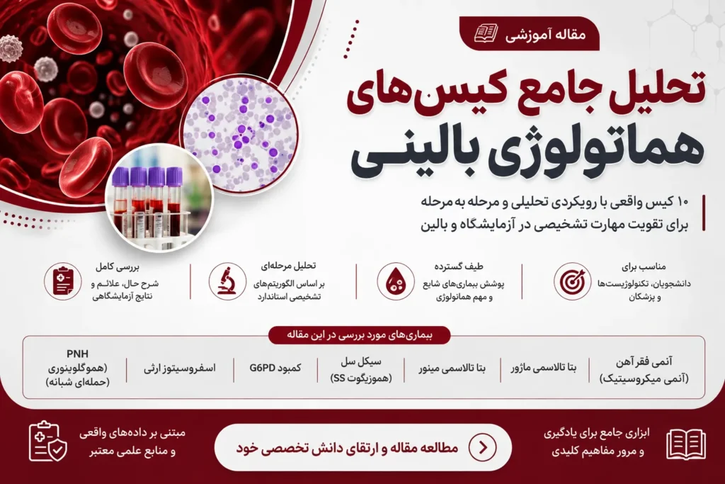اختلالات اریتروسیتی