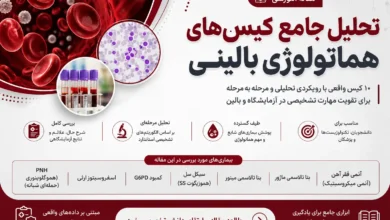 اختلالات اریتروسیتی